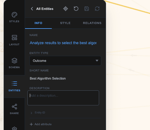 The entity editor slide-out panel showing name, type, description, relationships, and style override fields.