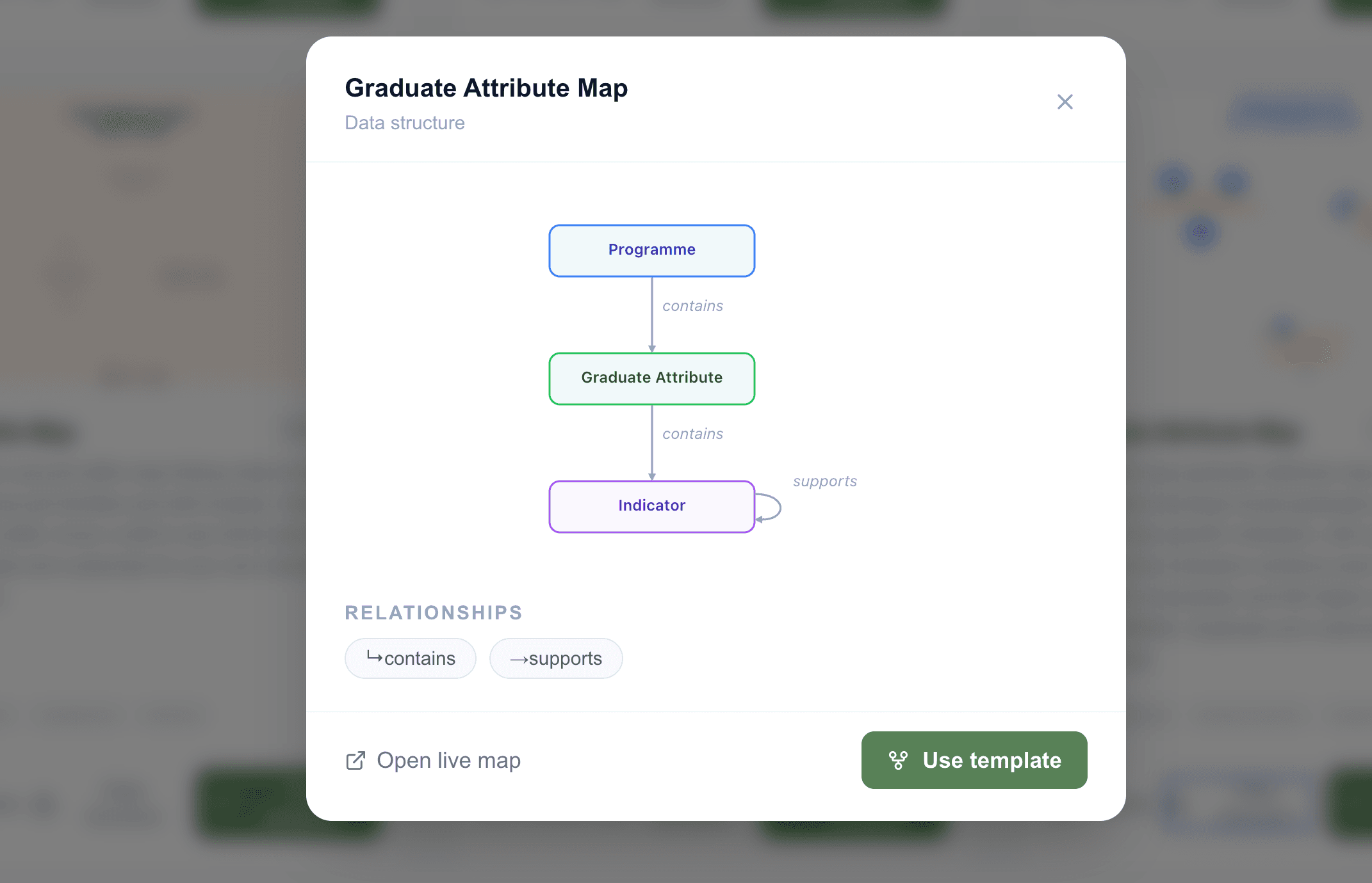 Templates grid with category filters